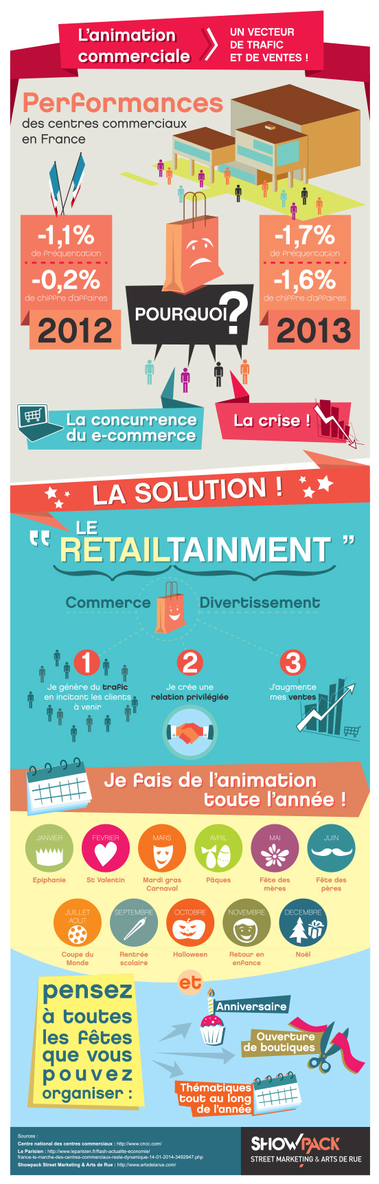 infographie-show_pack-jordan-gentes