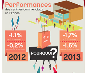 infographie-show_pack-jordan-gentes_vignette